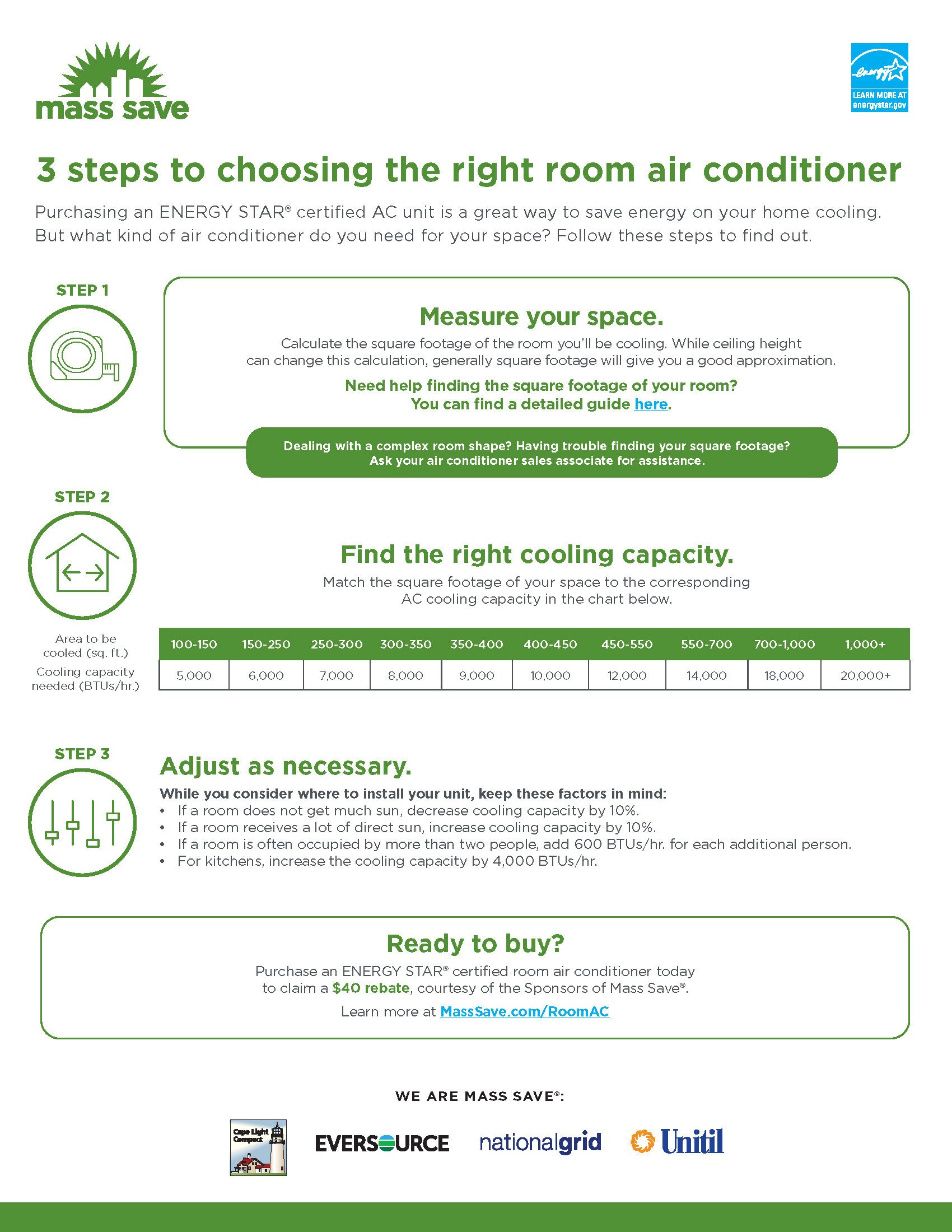 Infográfico que descreve os três passos para a seleção de um aparelho de ar condicionado.