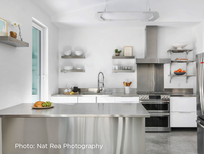 Acton House Case Study
